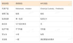如何安全下载最新版本的比特派APP：一步步指南