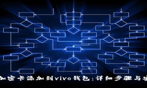 如何将加密卡添加到vivo钱包：详细步骤与安全提示