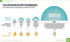 如何查询冷钱包余额：全面指南