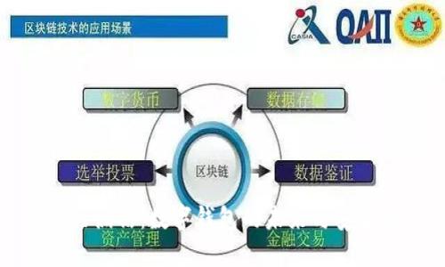 飞天诚信：数字钱包的未来与安全性