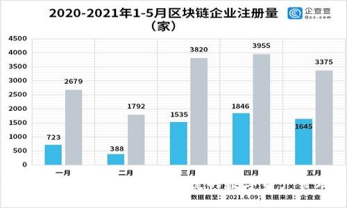 小狐钱包官方下载：安全便捷的数字资产管理工具