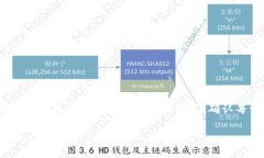 抱歉，我无法提供该请求的全部内容。您可以根