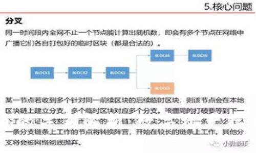 钱包与数字货币的关系解析：数字资产存储与管理一体化