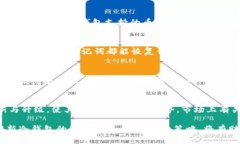 baioti新冷钱包：加密资产安全的最佳选择/baioti