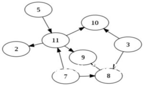 数字钱包的未来：全面解读数字钱包的功能与安全性