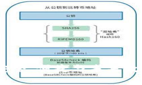 万事达加密钱包：安全、便捷与未来数字支付的完美结合