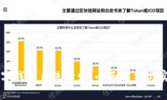 南京数字钱包系统开发：全面解析与实践指南