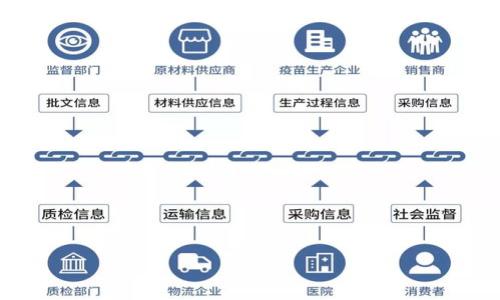 冷钱包创建及使用指南:如何安全存储你的加密货币
