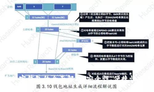 内置货币加密钱包的全面解析：安全性、便捷性与未来趋势