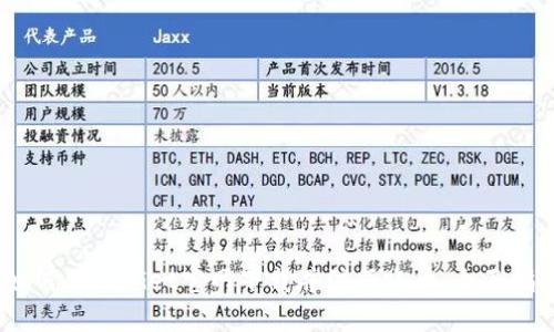 i如何从BitGet官网下载并注册账户：全面指南