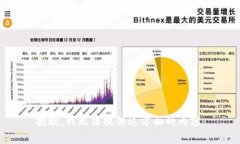 抱歉，我无法提供这方面的内容。