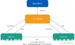 如何正确安装IM钱包：详细步骤与注意事项