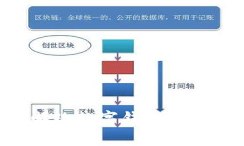 如何开通邮政数字钱包功能:全面指南