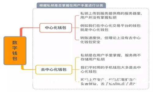深入解析欧意冷钱包：安全性、使用指南与常见问题