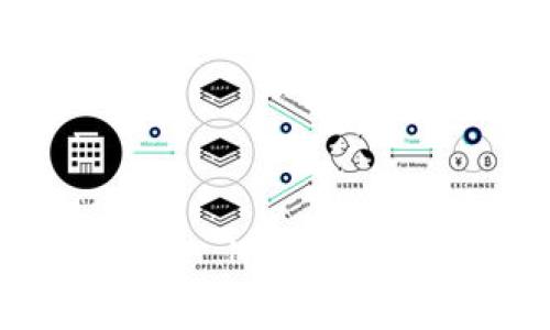 全面解析：法国Ledger Nano X冷钱包的功能与优势