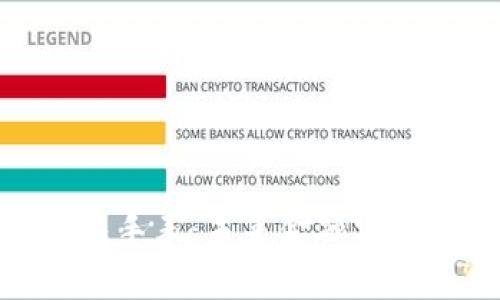 数字硬钱包手表：未来金融安全的新选择