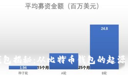 : 最早的区块链钱包揭秘：从比特币钱包的起源到现代钱包的演变