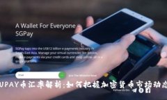 UPAY币汇率解析:如何把握加密货币市场动态