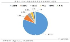全球冷钱包注册最多的国家分析及趋势