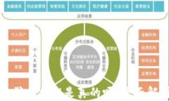 比特派钱包的骗局揭秘是真的吗？全面解析与防