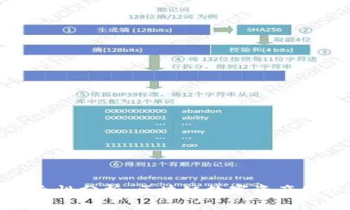 TP冷钱包的安全性分析:区块链数字资产保护的最佳选择