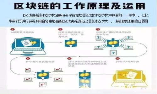 如何创建欧意冷钱包:完全指南