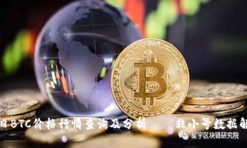 今日BTC价格行情查询及分析——非小号数据解读