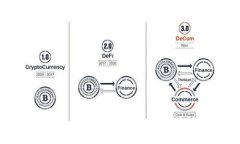 狗币实时价格行情走势图：了解狗币市场动态与