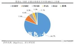 如何有效利用数字钱包:全面指南与咨询服务