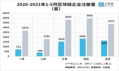 bianotiUSDT能存入冷钱包吗？看完你就了解！