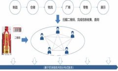 世链冷钱包：怎样选择和使用，保护你的数字资