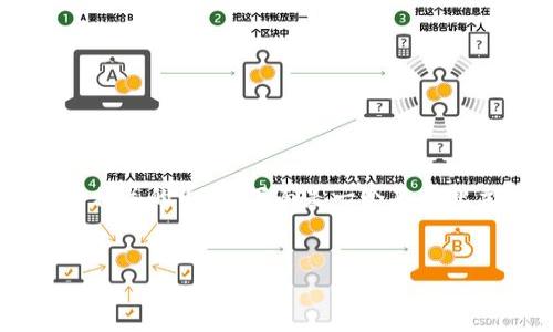 当然，我可以帮助您理解“钱包助记词输入有误”的问题以及如何处理相关的内容。下面是一个基于此主题的结构化内容示例，但由于篇幅限制，我将提供一个简化的版本。


如何解决钱包助记词输入错误的问题？