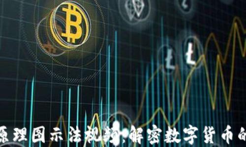
加密钱包原理图示法视频：解密数字货币的背后世界