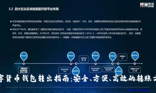 数字货币钱包转出指南：安全、方便、高效的转账方式