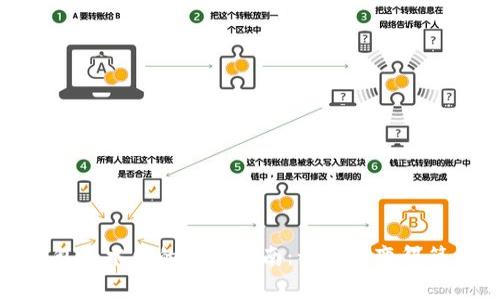 数字钱包缴水费的便捷指南:让支付变得简单高效