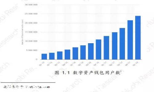 
全面解析全球顶尖冷钱包：安全性、便捷性与使用推荐