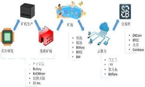 加密钱包骗局揭秘：揭示隐藏的风险与保护措施
