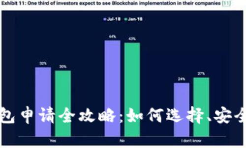 区块链理财钱包申请全攻略:如何选择、安全性与使用技巧