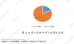 裤神：冷钱包与投资安全的完美结合