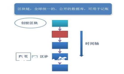 加密钱包的生态格局:如何选择适合你的加密钱包?