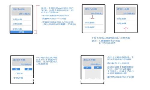 思考一个并且的优质
2023年仍在使用的数字货币钱包推荐