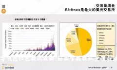 杭州数字钱包红包提现攻略：轻松掌握提现步骤