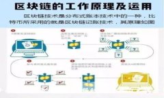2023年虚拟币交易所排名大揭秘：哪个平台更适合
