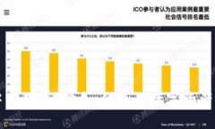 区块链钱包中心下载：安全、便捷的数字资产管