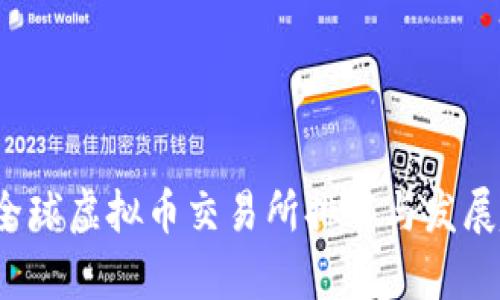 2023年全球虚拟币交易所排名与发展趋势分析