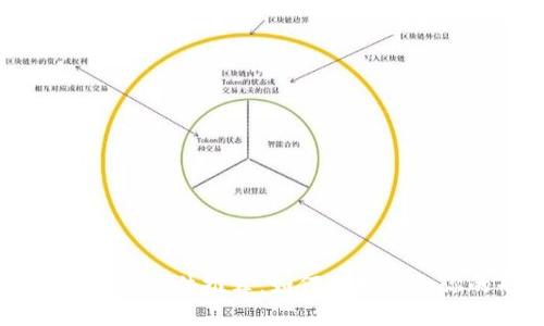 虚拟币交易软件推荐:如何选择适合你的平台