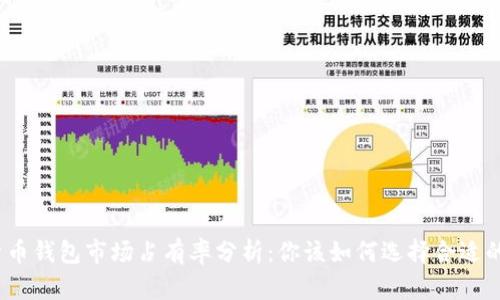 加密货币钱包市场占有率分析：你该如何选择合适的钱包？