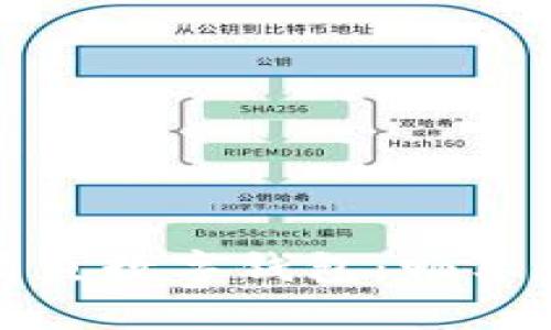 彻底了解天天有鱼数字钱包:畅享数字支付新时代