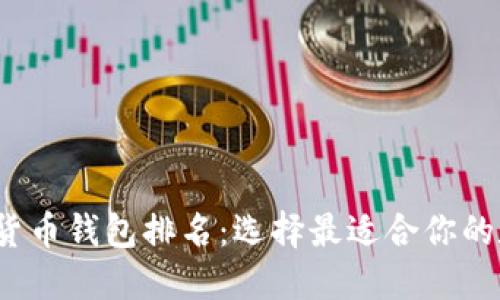 2023年最新加密货币钱包排名：选择最适合你的数字资产保护方案