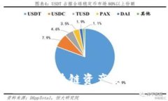 热钱包与冷钱包：区块链资产安全管理的终极指